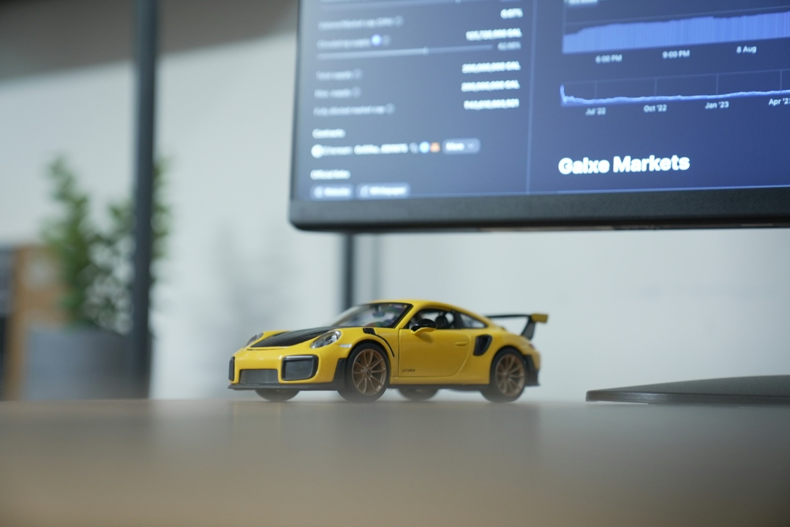 Asset Utilization Optimization